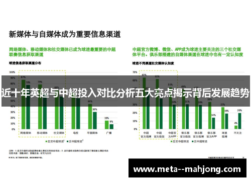 近十年英超与中超投入对比分析五大亮点揭示背后发展趋势 近十年英超与中超投入对比分析五大亮点揭示背后发展趋势