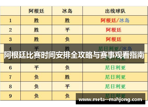阿根廷比赛时间安排全攻略与赛事观看指南