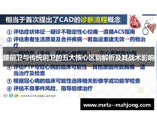 腰前卫与传统前卫的五大核心区别解析及其战术影响