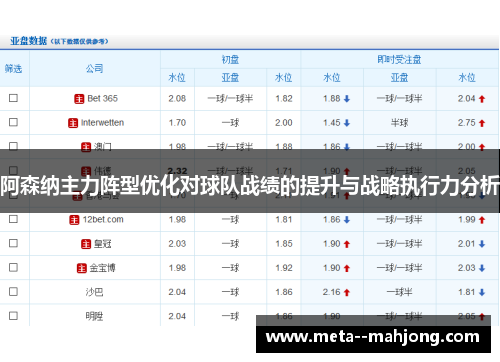 阿森纳主力阵型优化对球队战绩的提升与战略执行力分析